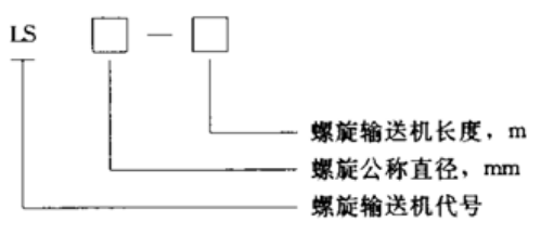 螺旋蛟龍輸送機(jī)特點