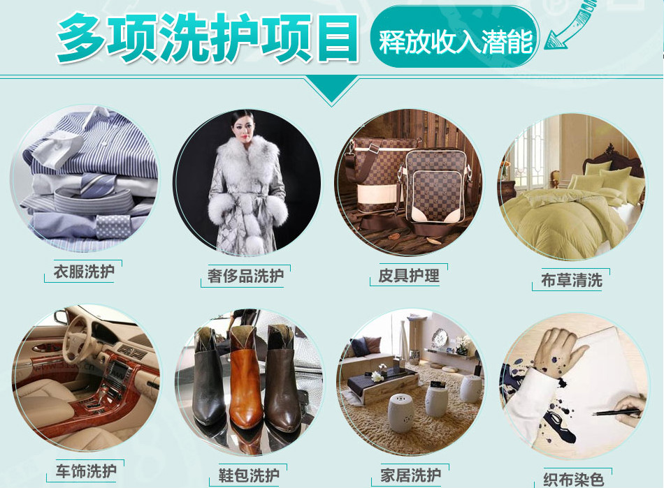 現在開店干洗店的利潤有多大